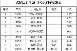 开摆了？拉文仅出手9次拿13分5板5助 正负值-24全场最低